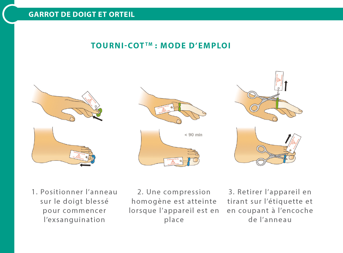 Garrot chirurgical