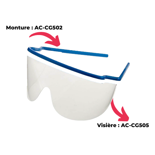 LUNETTES-MASQUE STERI GLASS autoclavable, ventilation directe