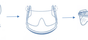 Monture et visière anti-projection pour bloc opératoire